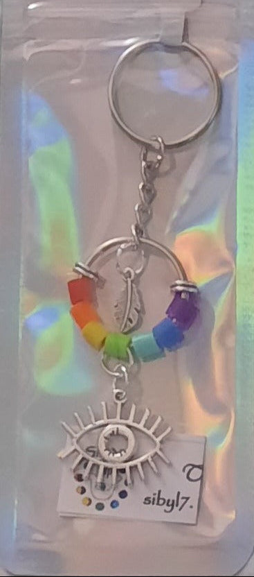 FEATHER IN CHAKRA CIRCLE/ALL-SEEING EYE