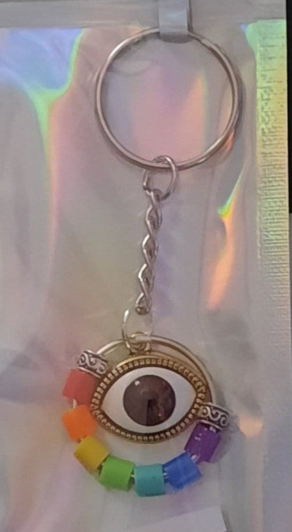 EYEBALL IN CHAKRA CIRCLE
