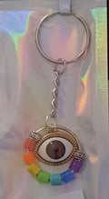 EYEBALL IN CHAKRA CIRCLE