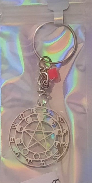 ZODIAC/MOON PHASES/PENTAGRAM